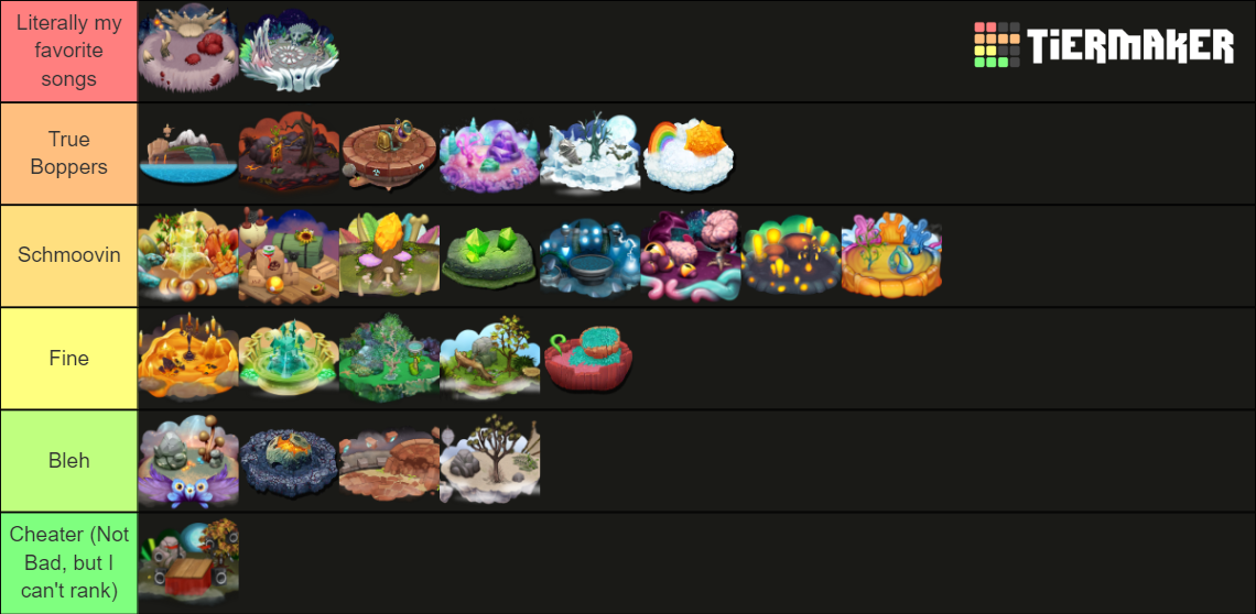 My Singing Monsters Songs + Extras Tier List (Community Rankings ...