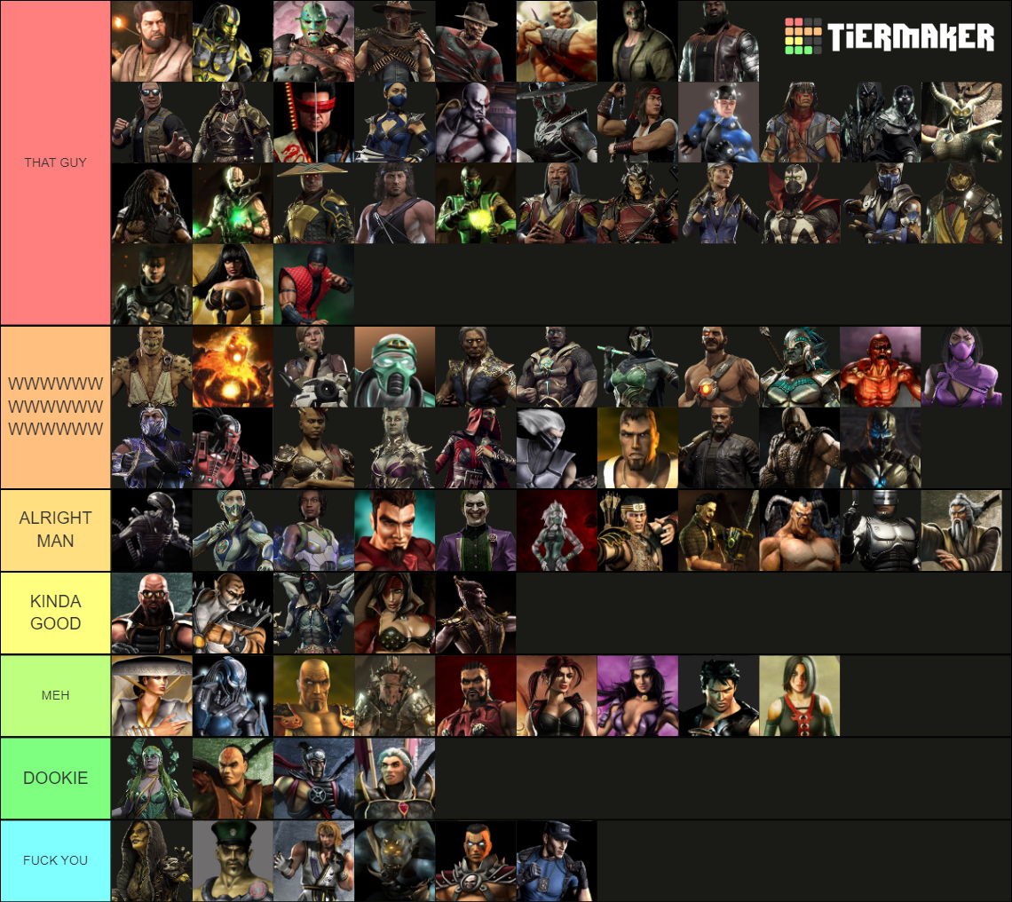 Mortal Kombat All Characters Tier List (Community Rankings) - TierMaker