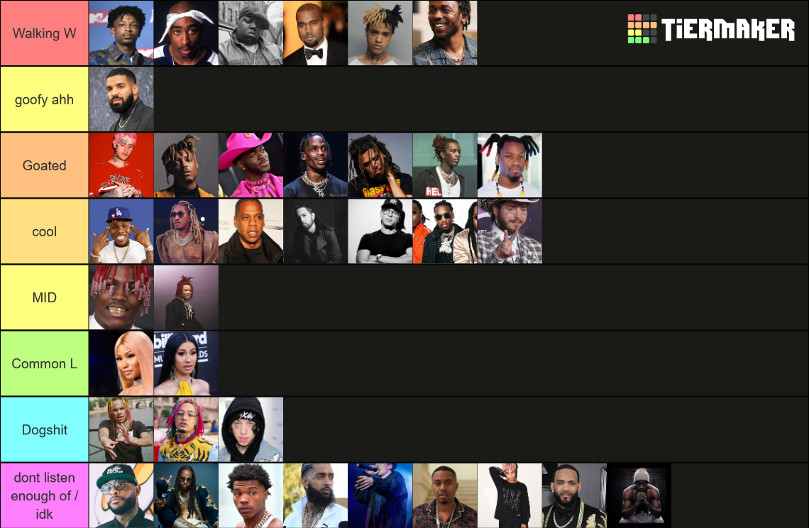 Rapper Tierlist Tier List (Community Rankings) - TierMaker