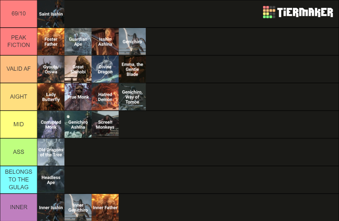 Sekiro: Shadows Die Twice Bosses Tier List (Community Rankings) - TierMaker