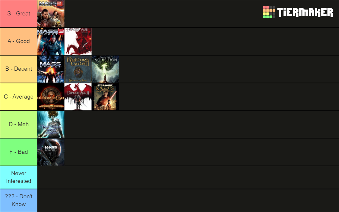 Bioware Single Player RPG Games Tier List (Community Rankings) - TierMaker