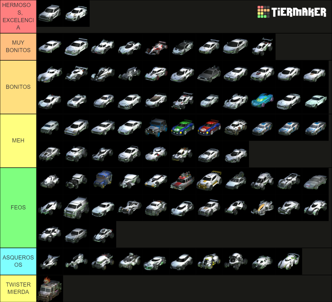 Rocket League Cars/Bodies (August 2021) Tier List Rankings