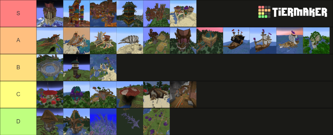 Dungeons arise structure Tier List (Community Rankings) - TierMaker