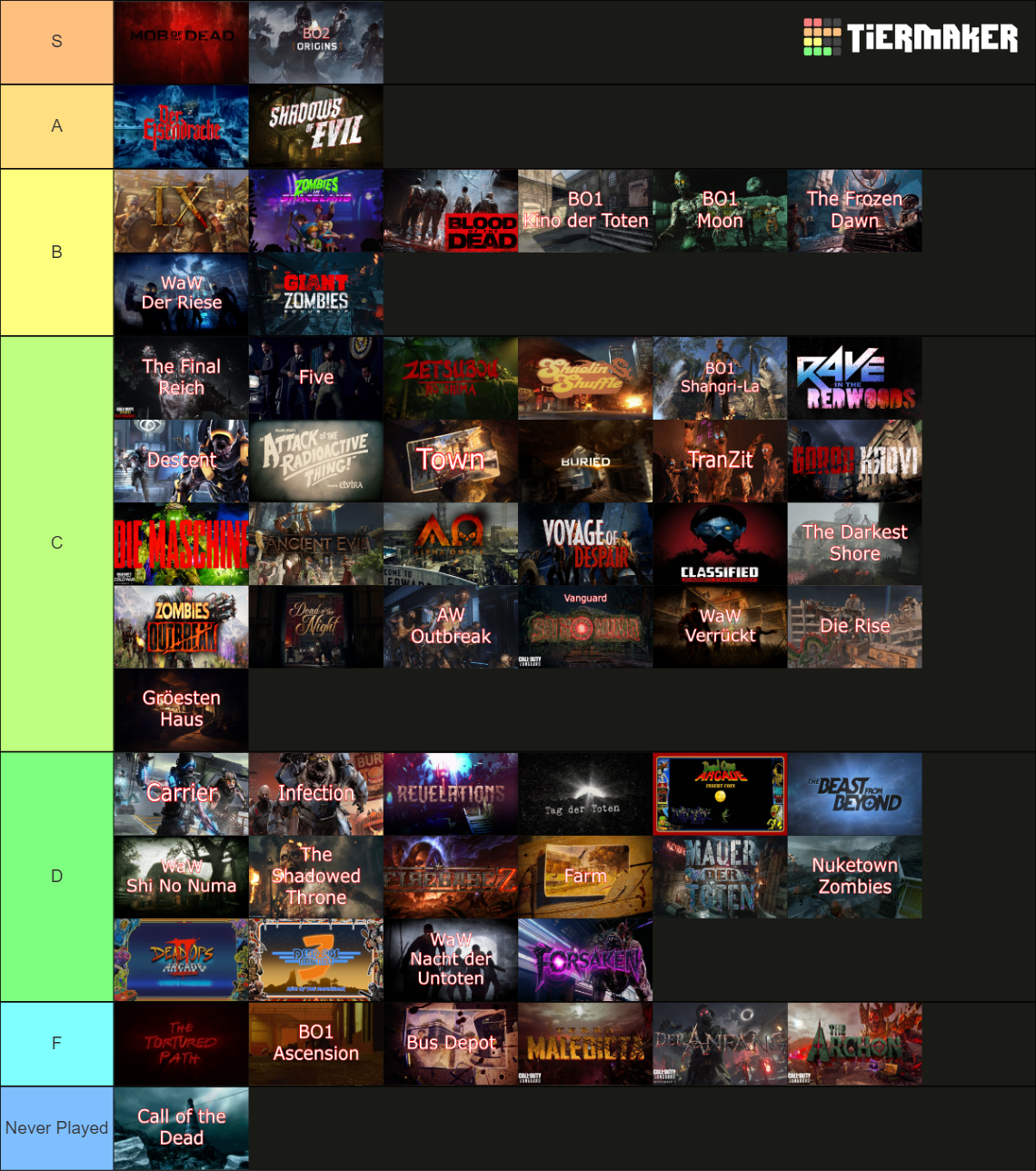 Call of Duty Zombies Maps (Updated 03/21/2024) Tier List