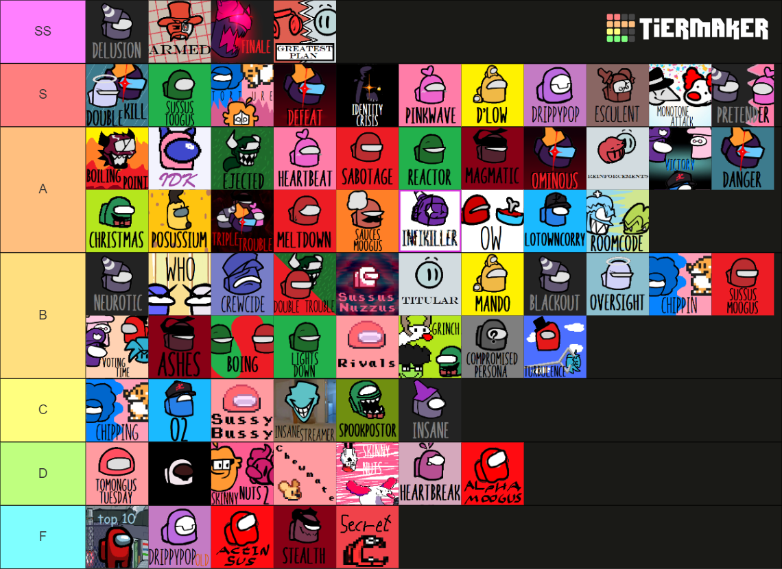 VS IMPOSTER V4 FNF all songs+more TIER LIST Tier List (Community