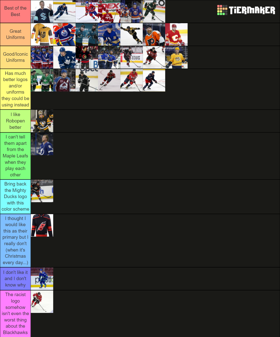 NHL Uniform Tier List Rankings) TierMaker