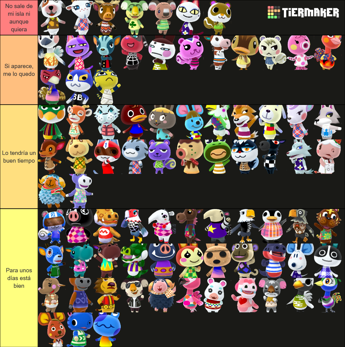 The Ultimate Animal Crossing Villager Tier List (Community Rankings ...