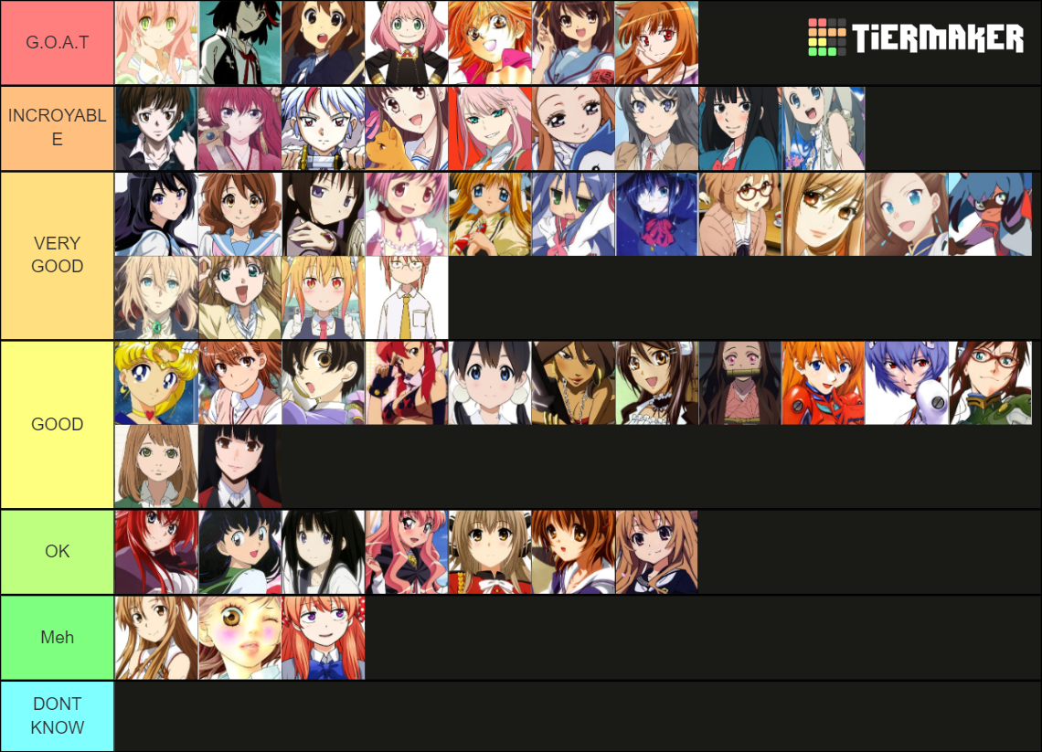 female-anime-protagonist-tier-list-community-rankings-tiermaker