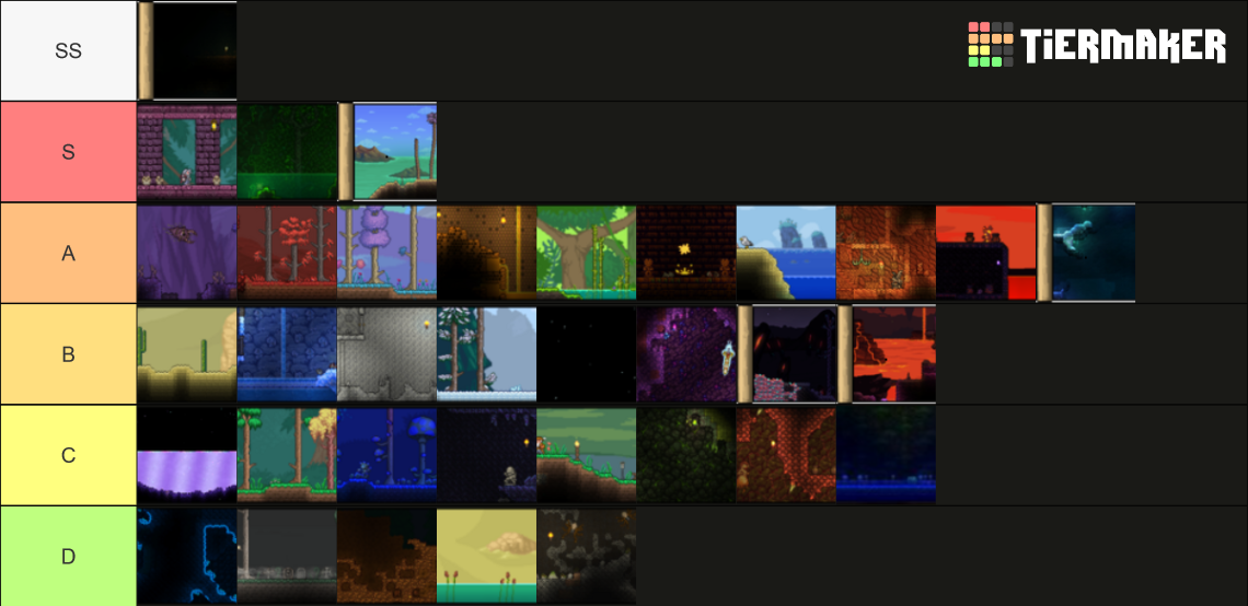 Terraria + Calamity Mod Biomes Tier List Rankings) TierMaker