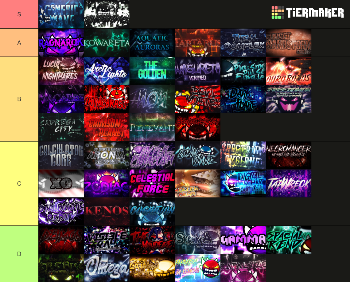 Top 50 Geometry Dash Demons (as of 22/7/20) Tier List (Community ...