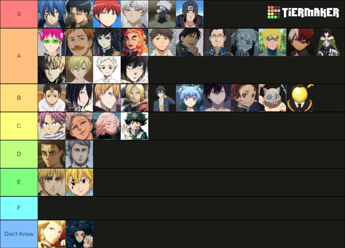 anime-boy-600-characters-tier-list-community-rankings-tiermaker