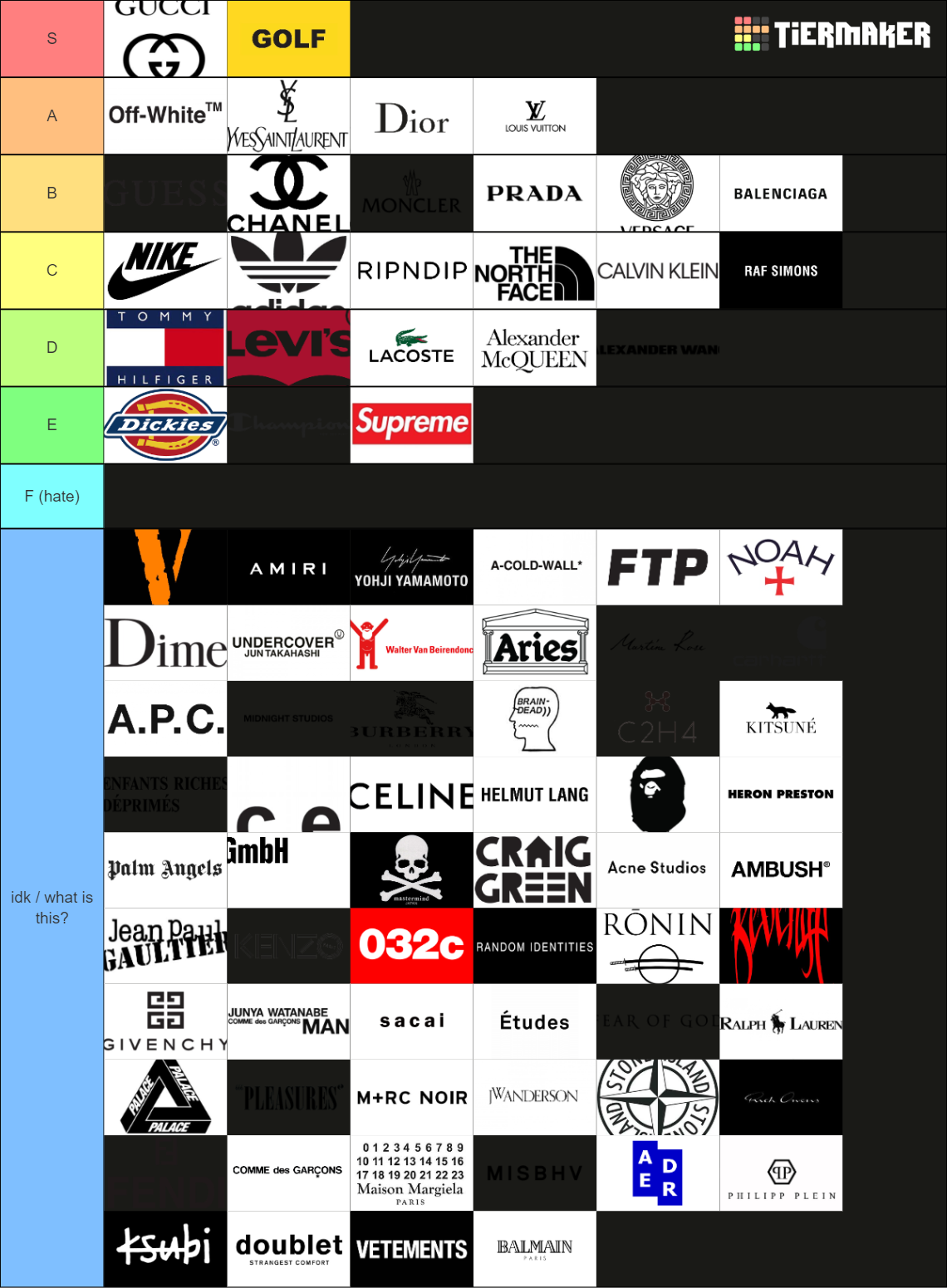 Designer/clothing brands Tier List Rankings) TierMaker