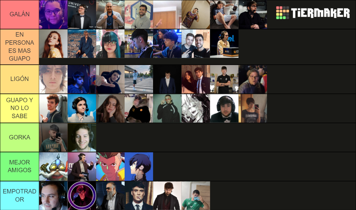 TIERLIST DE GUAPOS Tier List Rankings) TierMaker