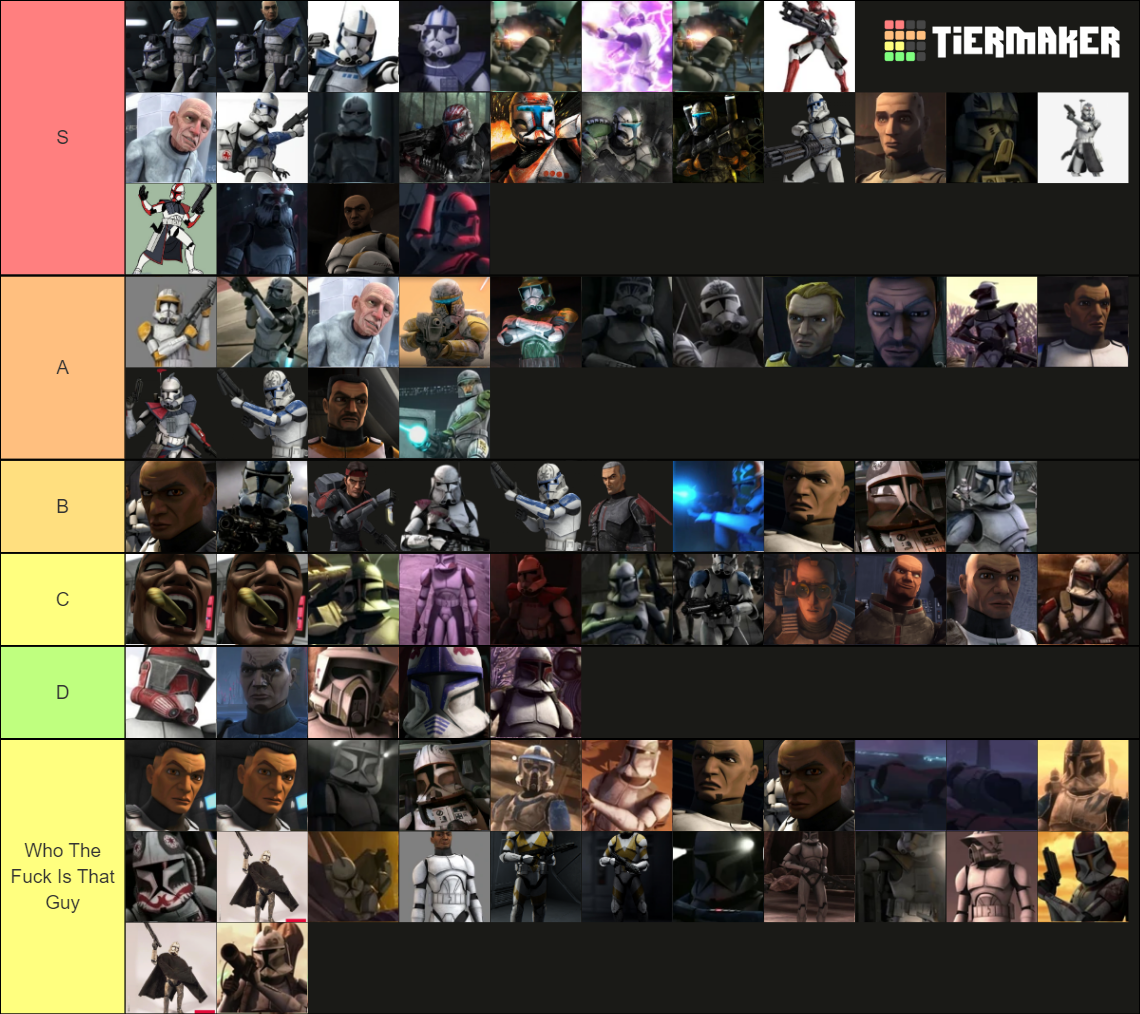 Best Clones Tier List Community Rankings Tiermaker vrogue.co