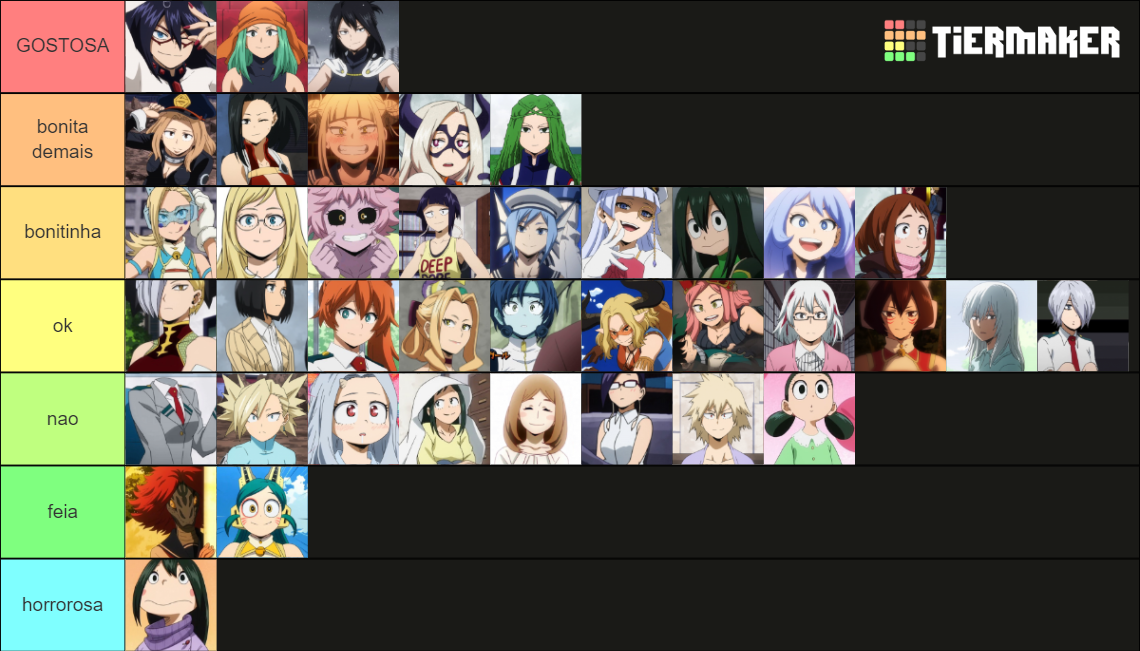 Boku no Hero Waifus Tier List (Community Rankings) - TierMaker