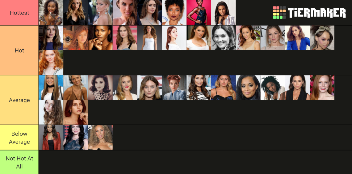 most-attractive-female-celebrities-l-tier-list-community-rankings