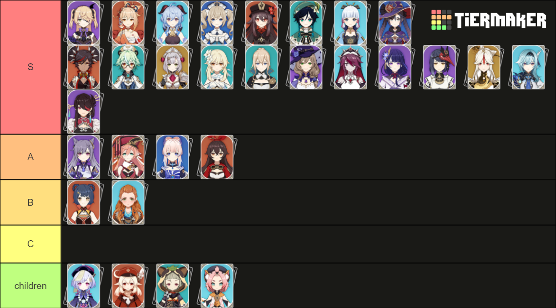 Waifu Genshin Impact Tier List Community Rankings TierMaker