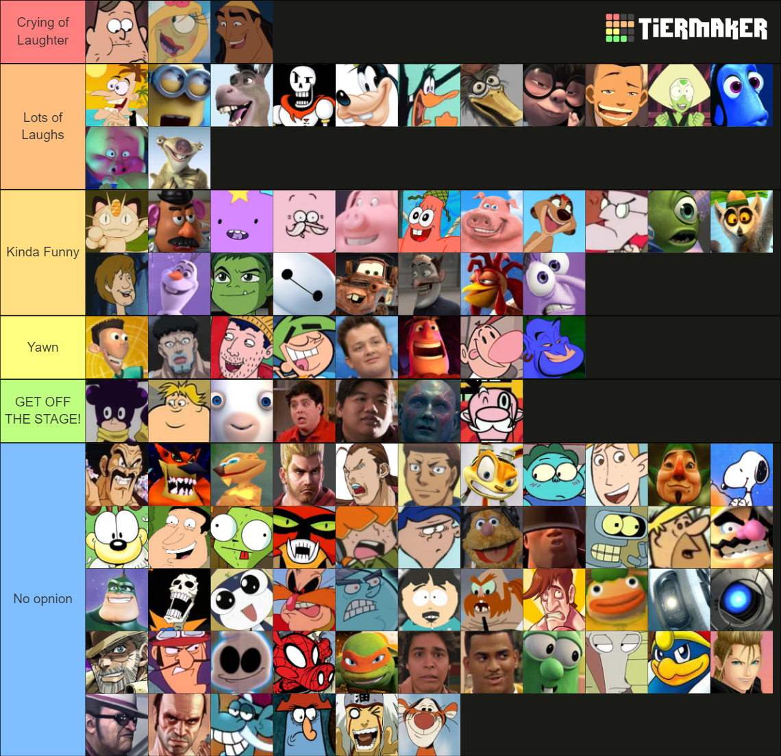 100 ULTIMATE COMEDIC RELIEFS Tier List (Community Rankings) - TierMaker