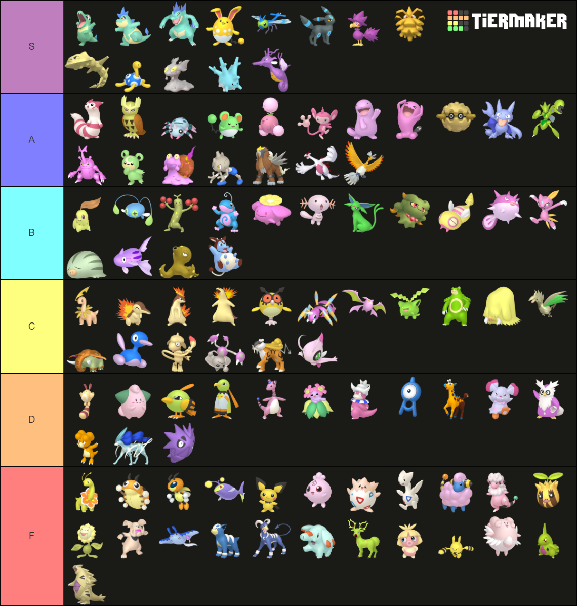 Gen Shiny Pokemon Tier List Community Rankings Tiermaker Hot Sex Picture