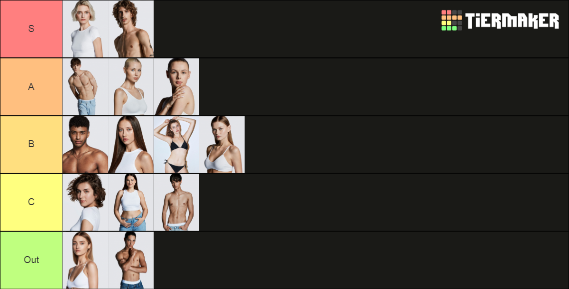 Top Model sezon11 Tier List (Community Rankings) - TierMaker