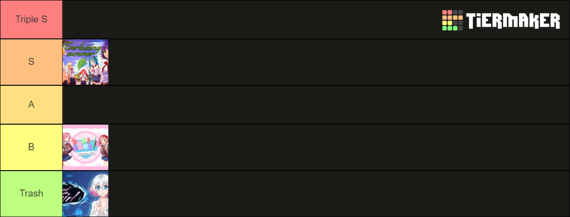 Visual Novel Tier List (Community Rankings) - TierMaker