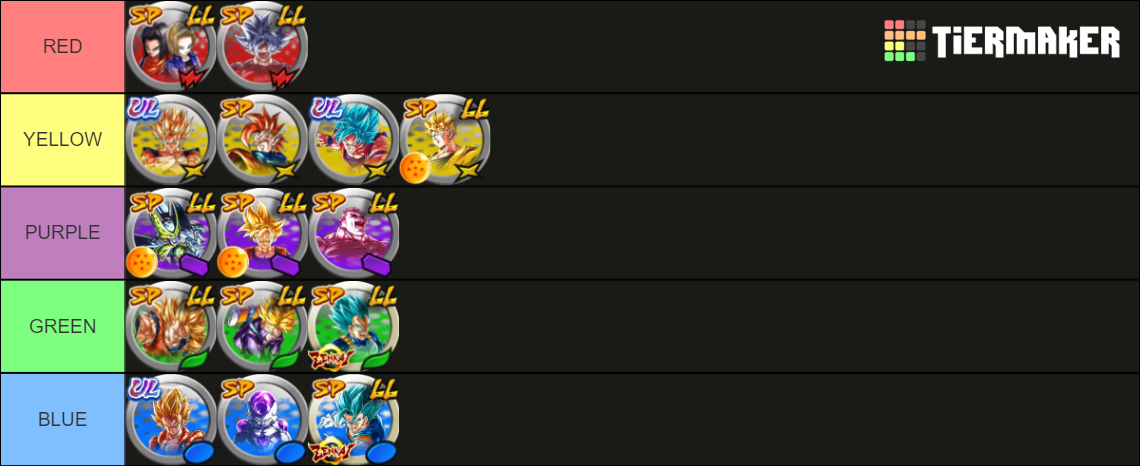 DBL Best Leader Colour Tier List (Community Rankings) - TierMaker