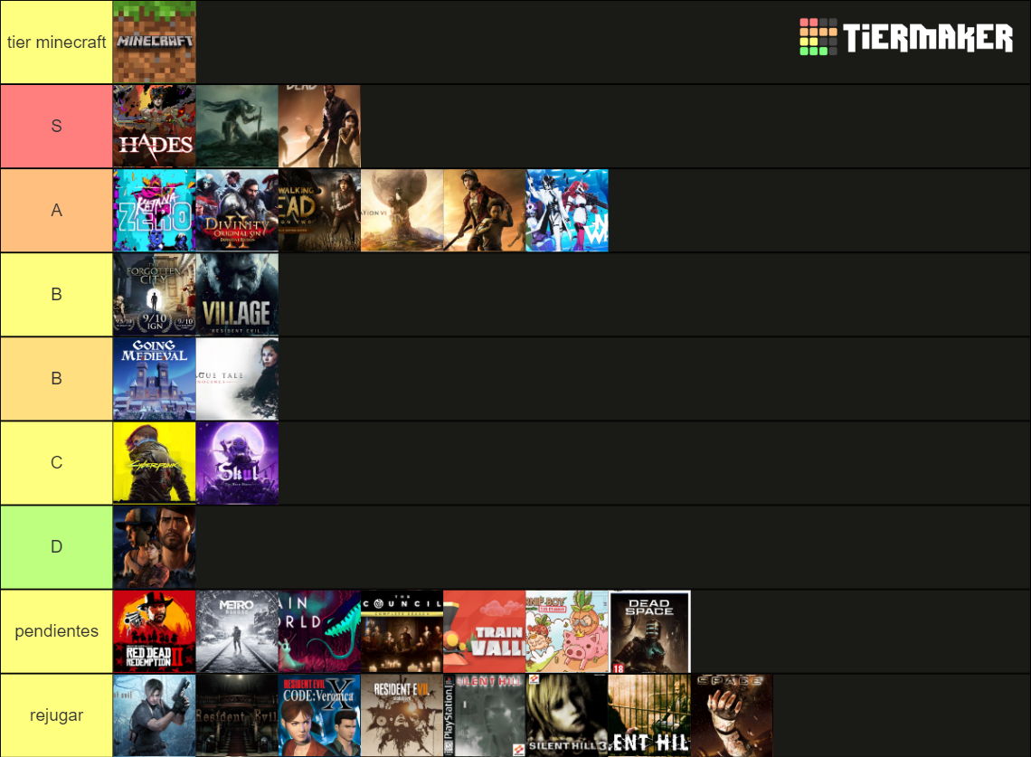 videojuegos pasados en 2022/23 Tier List (Community Rankings) - TierMaker