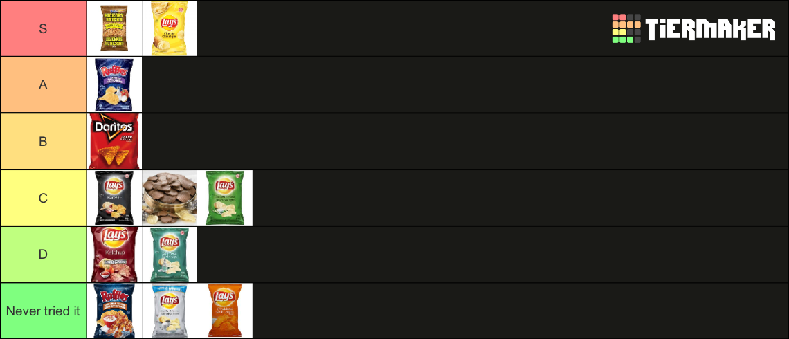 canadian-chip-flavours-tier-list-community-rankings-tiermaker