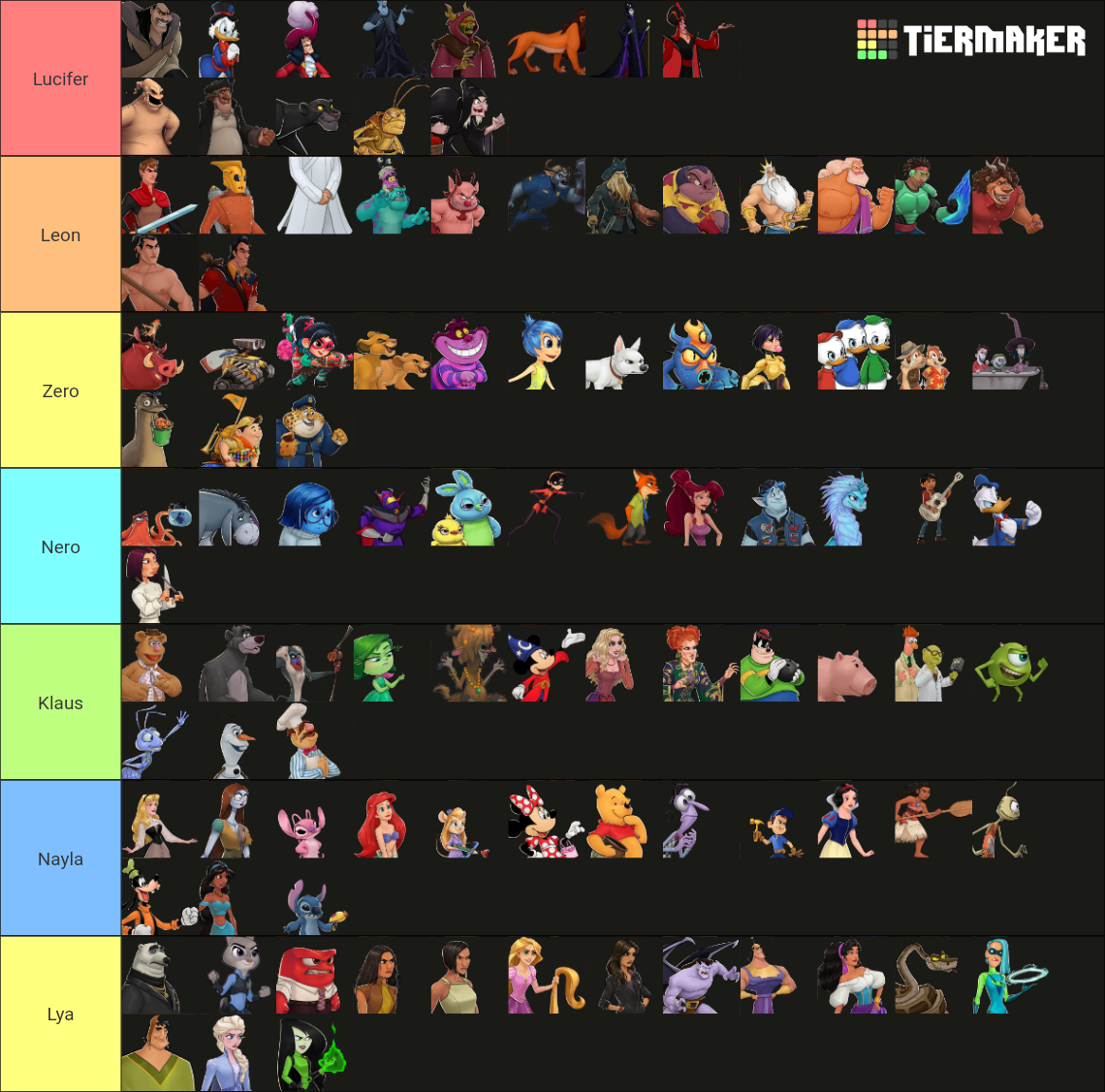 Disney Heroes: Battle Mode Tier List (Community Rankings) - TierMaker