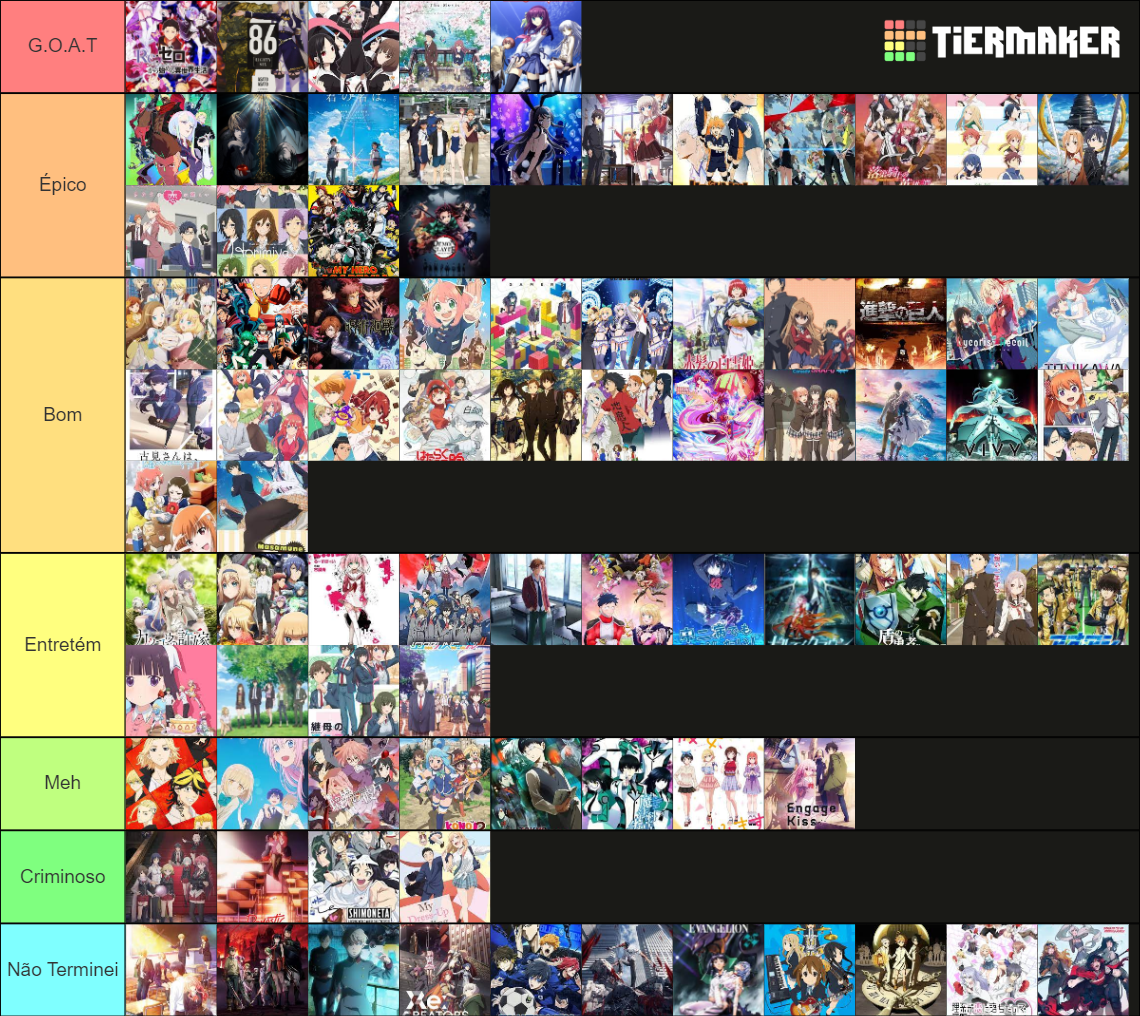 All Time Anime Tierlist Tier List Community Rankings TierMaker all-time-anime-tierlist-tier-list-community-rankings-tiermaker