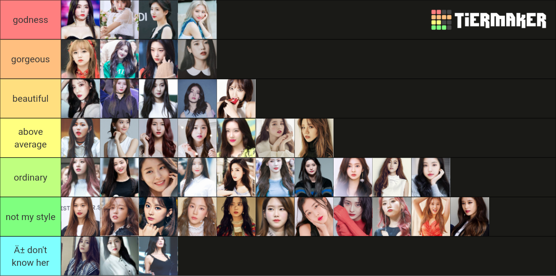 kpop female visuals Tier List (Community Rankings) - TierMaker