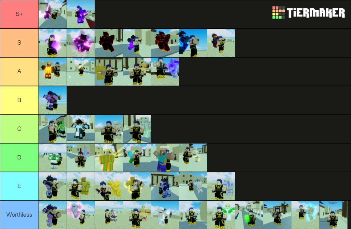 Obd Value Tier List (community Rankings) - Tiermaker