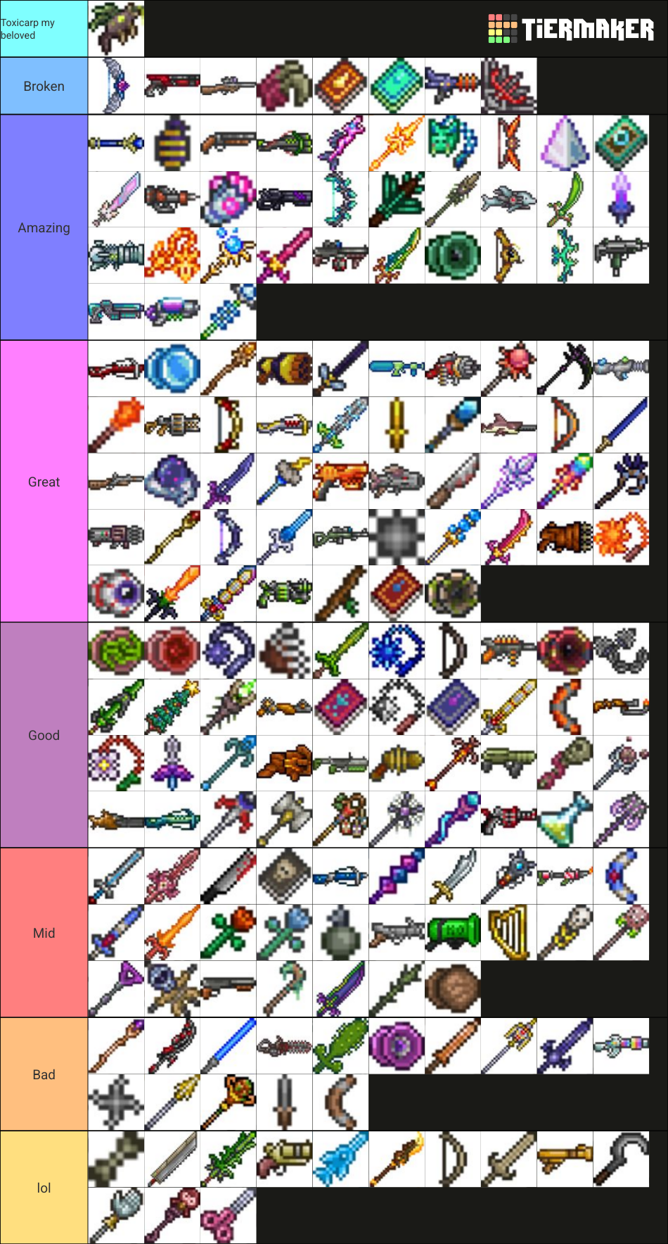 Terraria Weapon List Tier List (Community Rankings) - TierMaker