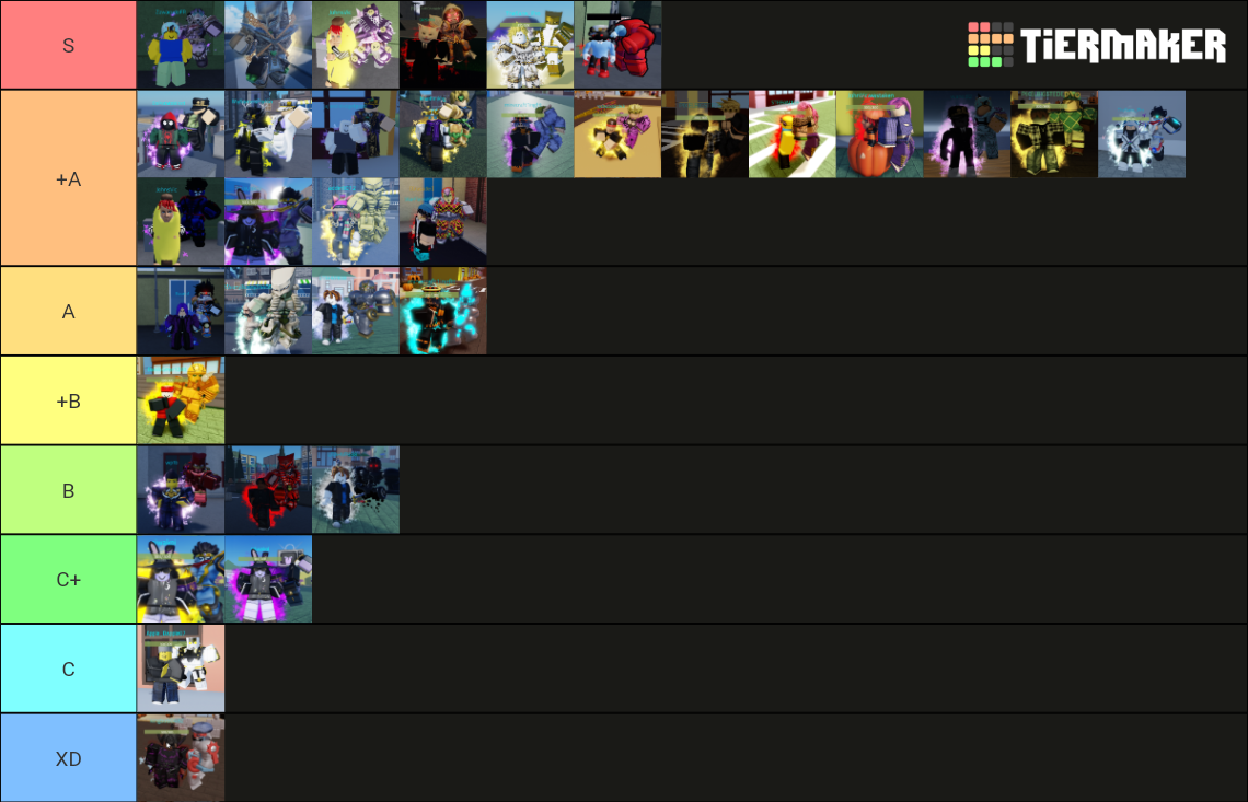 Crusaders Heaven Skins (june 2022) Tier List (Community Rankings ...