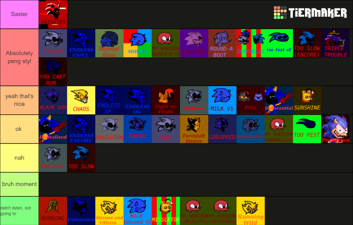 fnf-vs-sonic-exe-song-tier-list-community-rankings-tiermaker