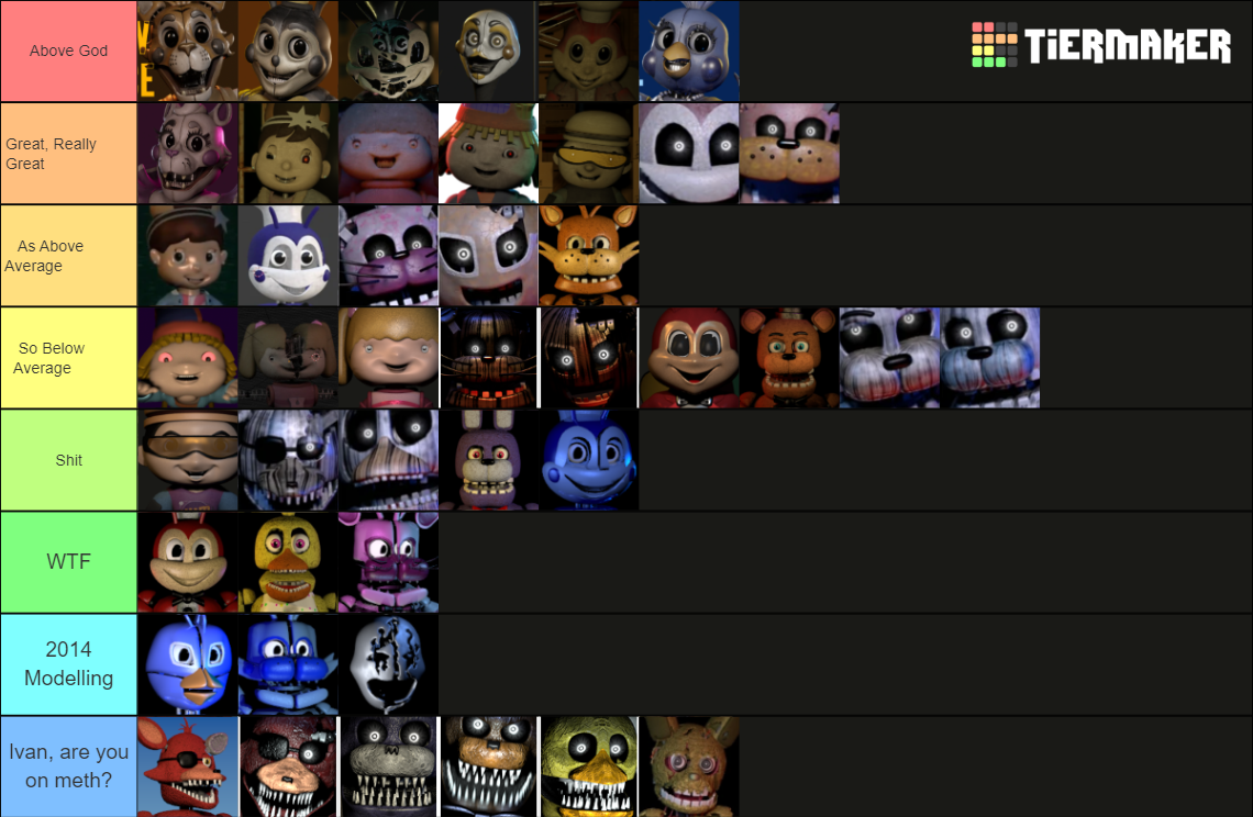 Fnaf Animatronics Characters Updated Sb Tier List Community Sexiezpix Web Porn