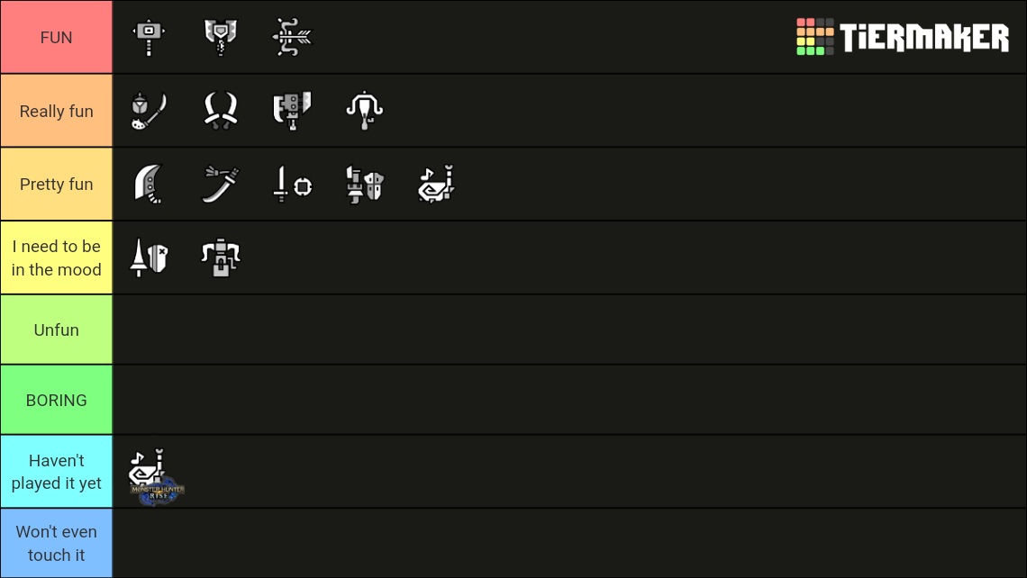 How fun are Monster Hunter weapons? Tier List Rankings