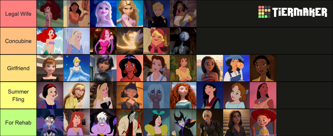 Best Disney/Pixar Waifu Material Tier List (Community Rankings) - TierMaker