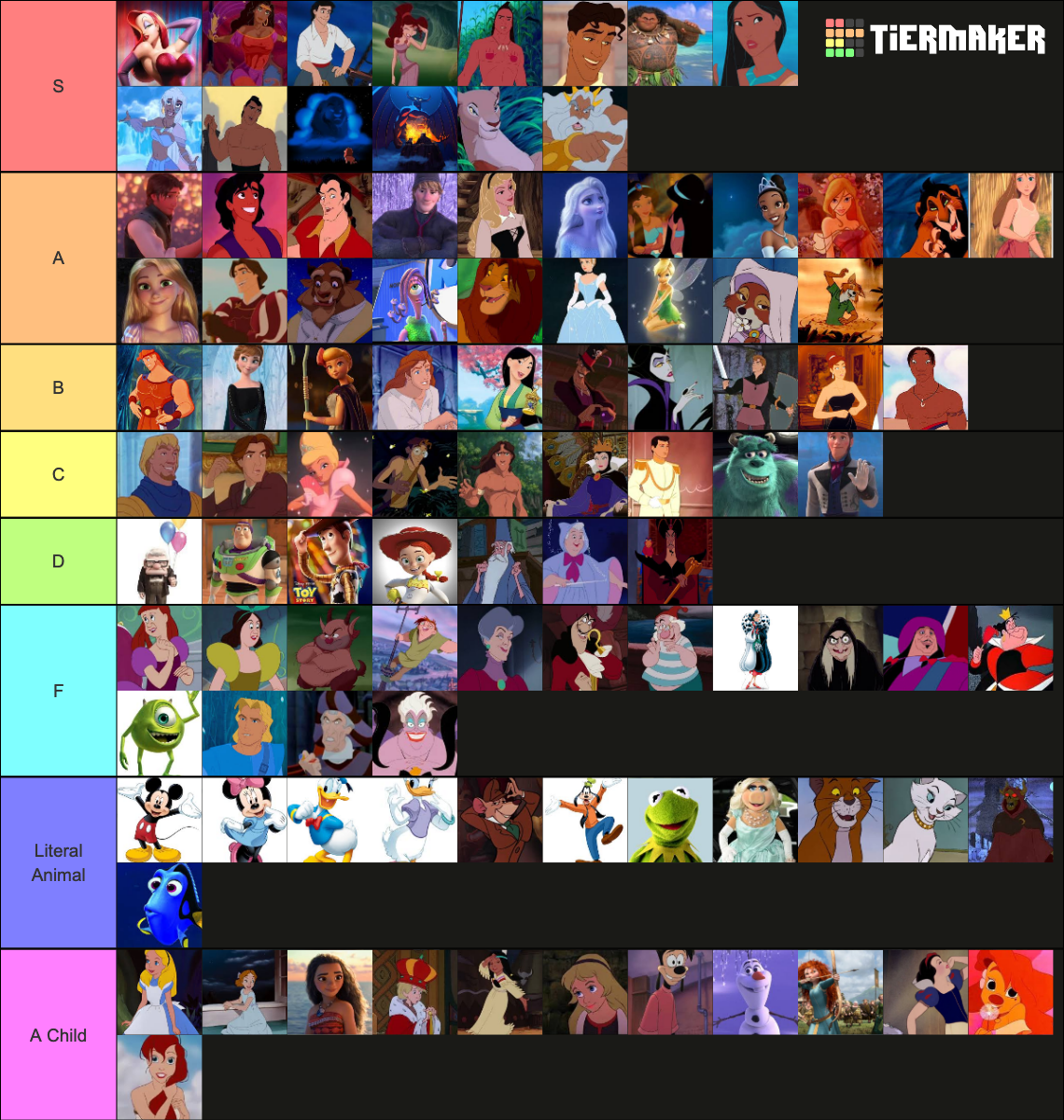 Disney Characters Hotness Tier List (Community Rankings) - TierMaker