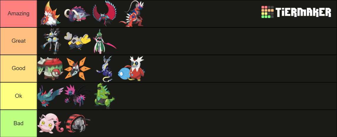 Paradox Pokemon Tierlist Tier List (Community Rankings) - TierMaker