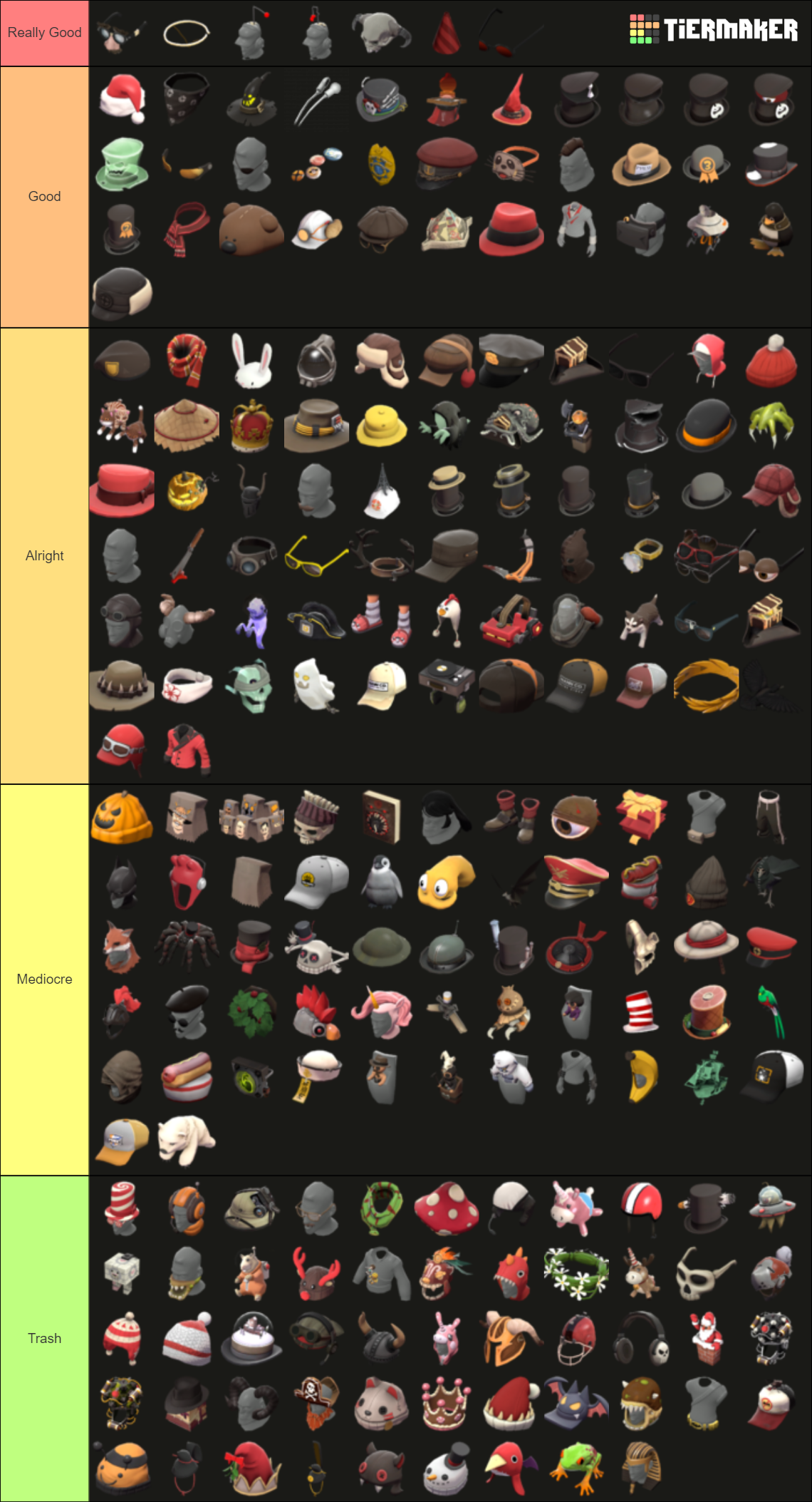 TF2 Allclass Cosmetics. Tier List Rankings) TierMaker