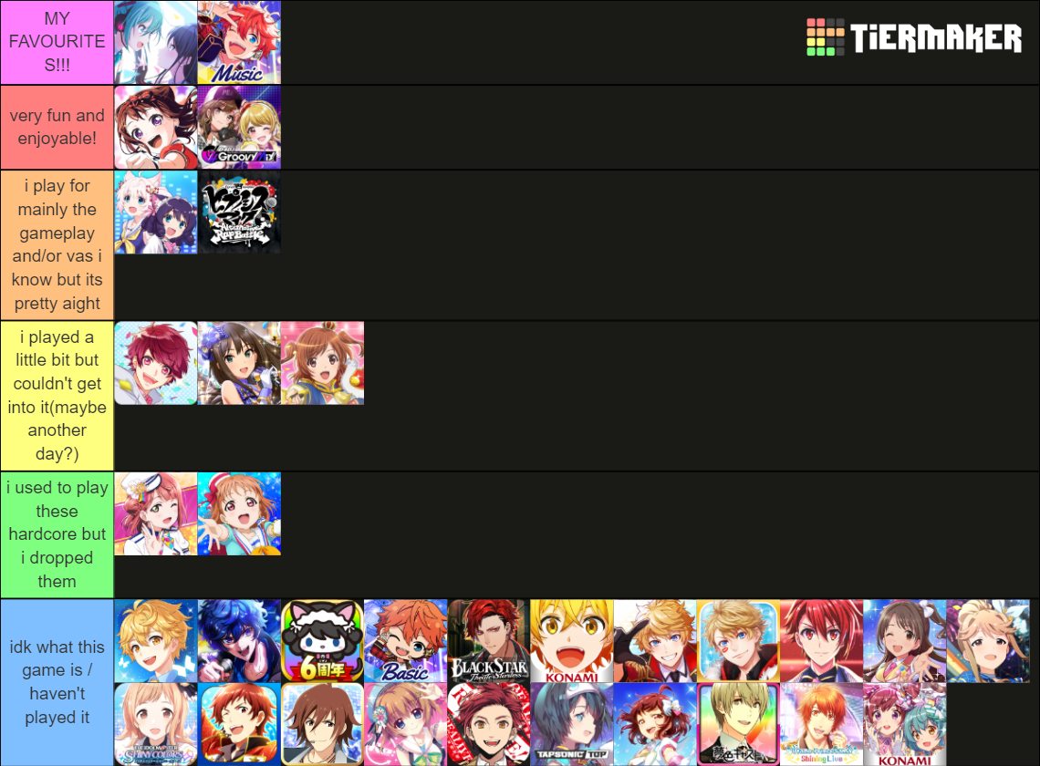 idol/rhythm gacha mobage Tier List (Community Rankings) - TierMaker