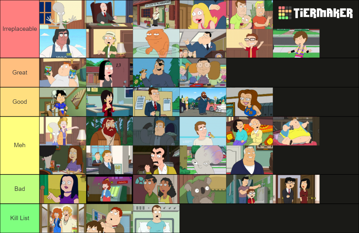 American Dad Characters Tier List (Community Rankings) - TierMaker