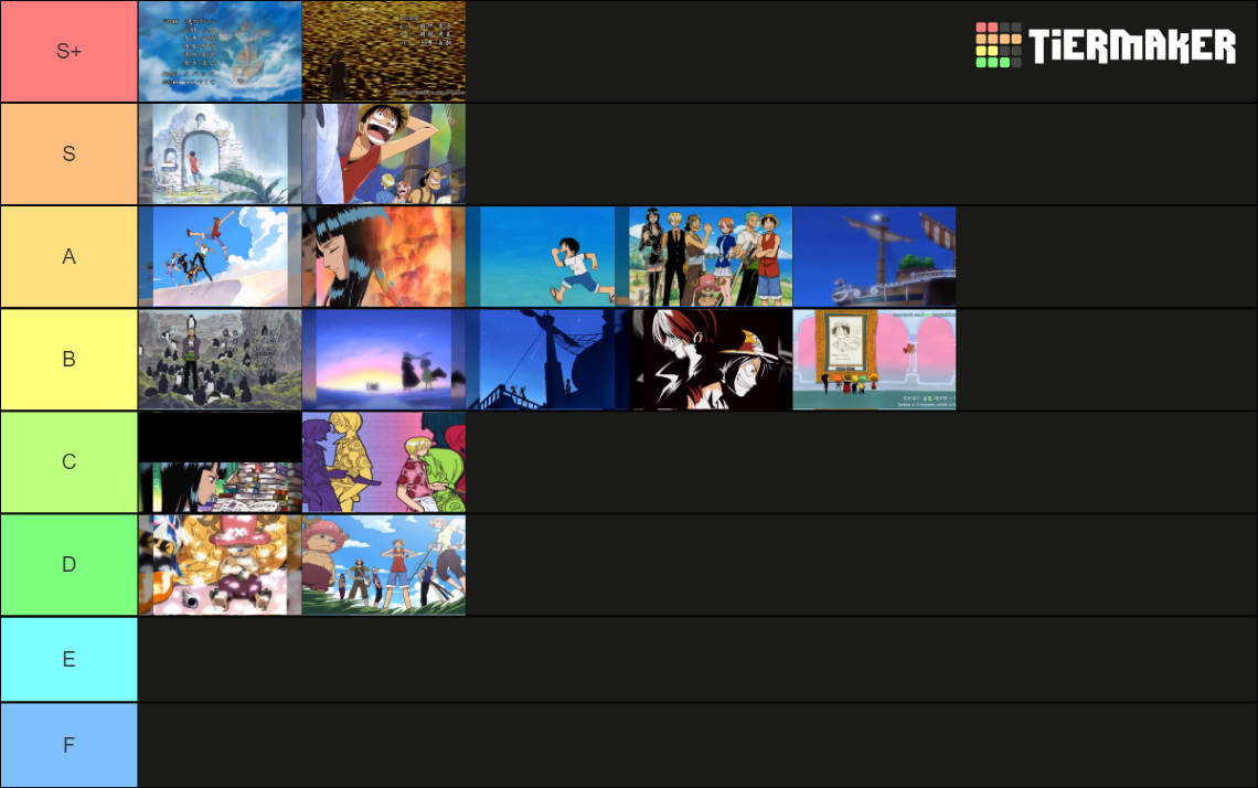 One piece endings Tier List Rankings) TierMaker