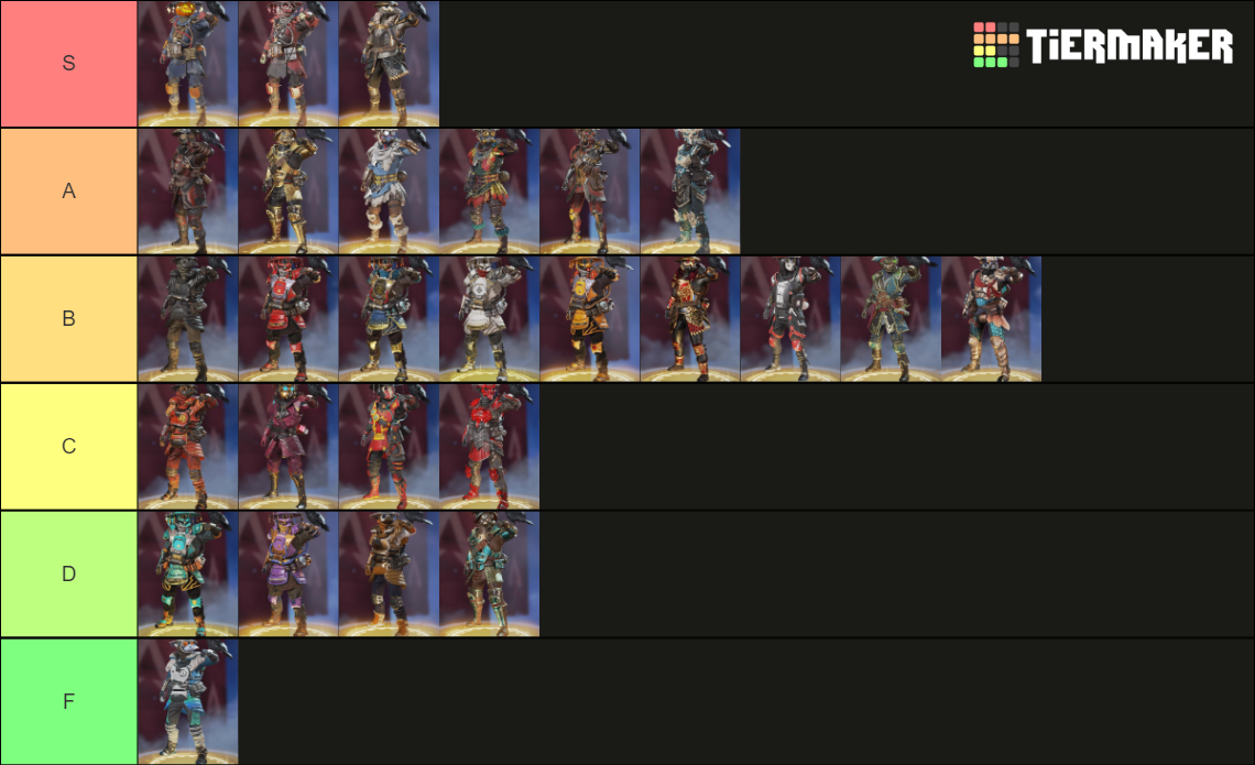 Bloodhound Legendary Skins Ultimate Palooza Tier List