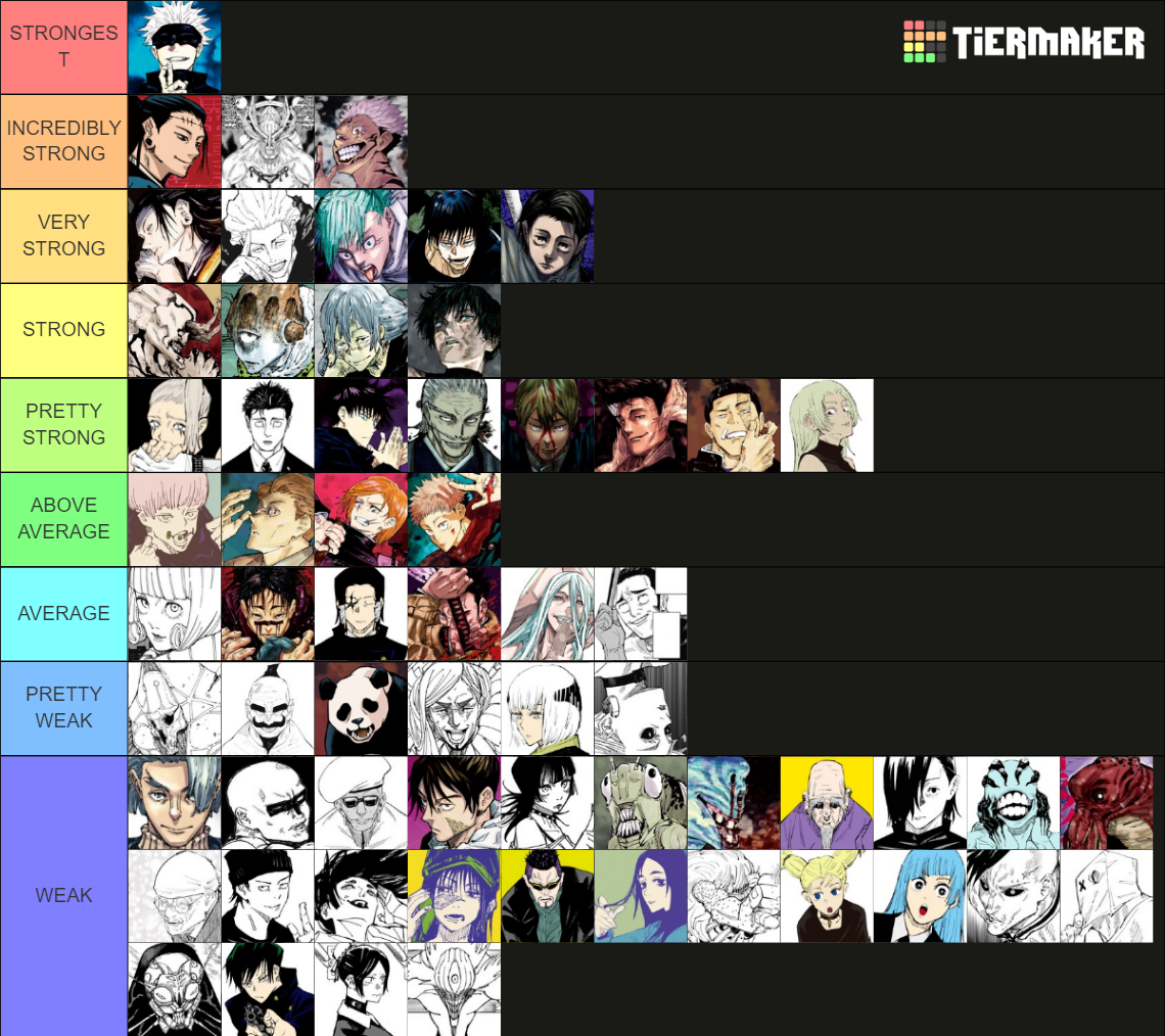 Jujutsu Kaisen Power Tierlist Manga Prime Tier List Community Rankings Tiermaker