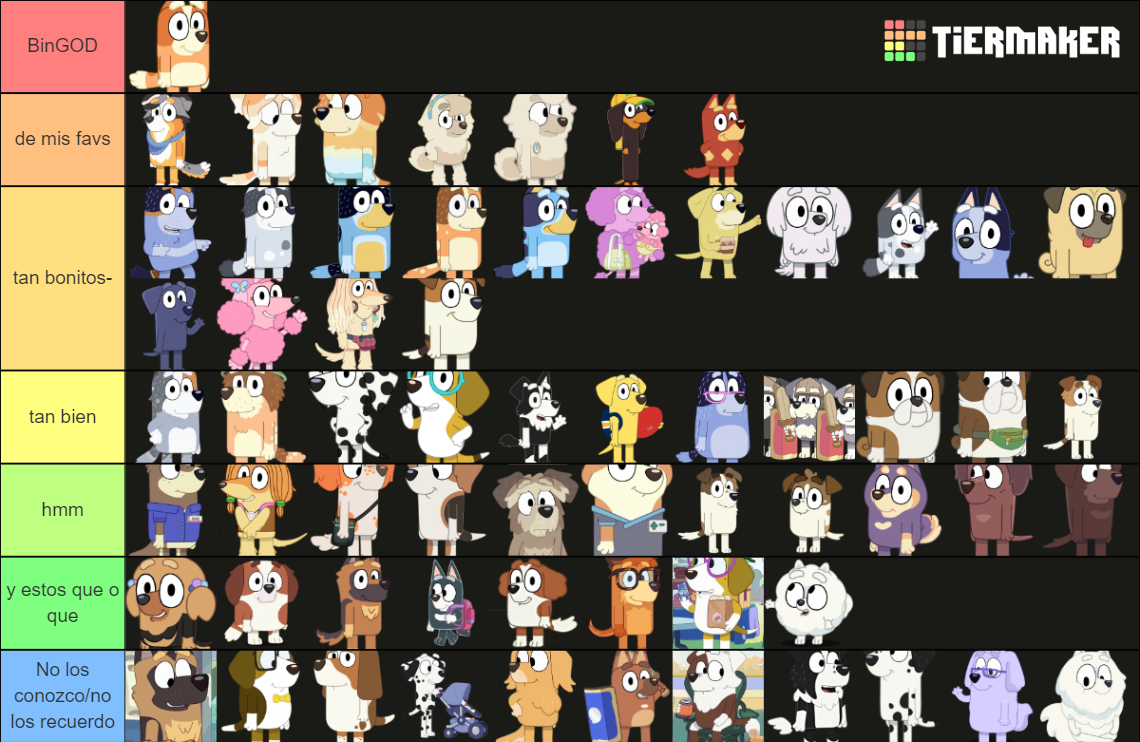 Bluey Characters (Seasons 1 and 2) Tier List (Community Rankings ...