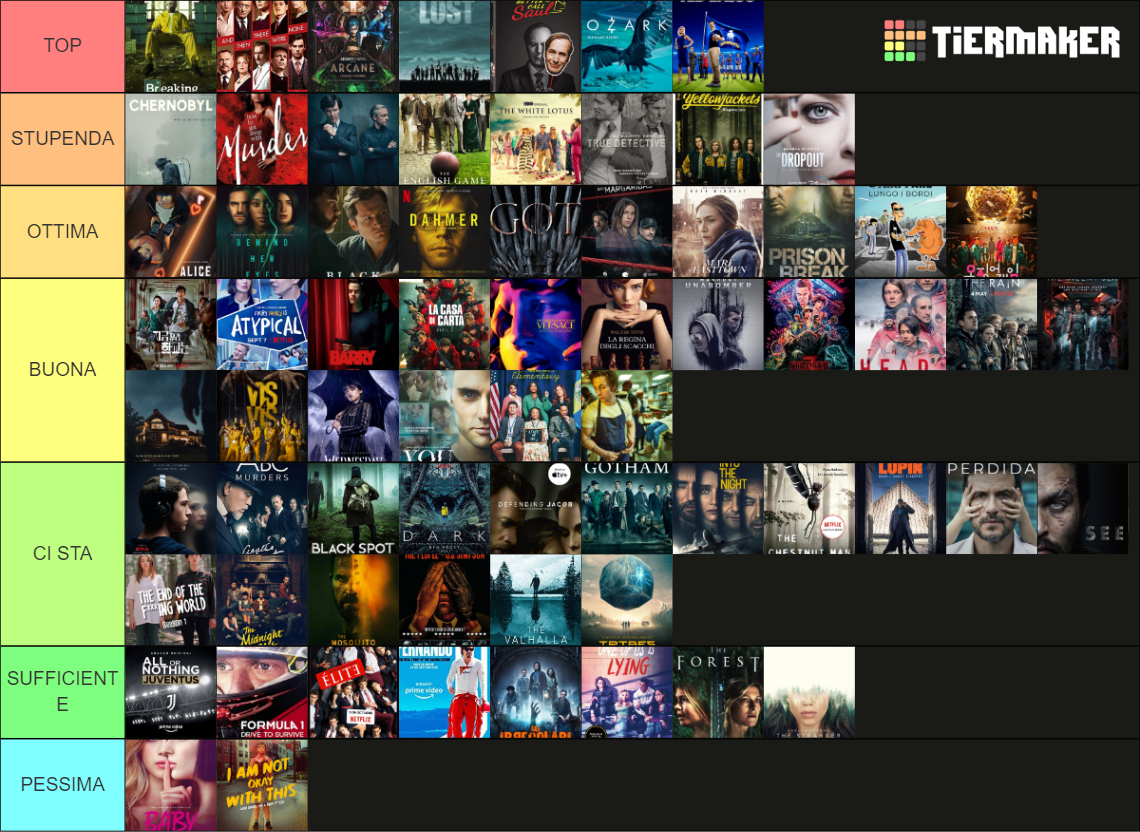 SERIE TV + Tier List (Community Rankings) - TierMaker