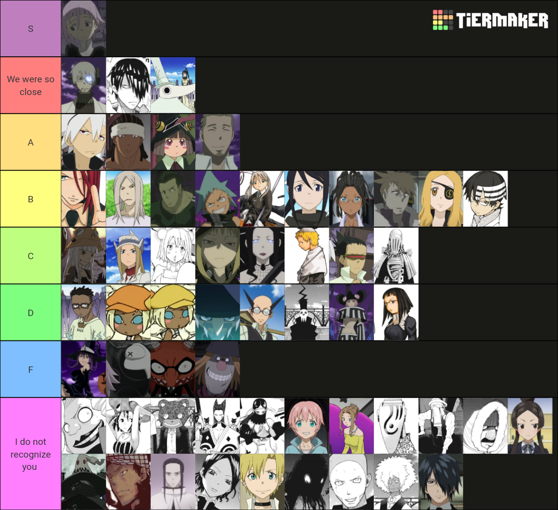 Soul Eater Characters Tier List Rankings) TierMaker