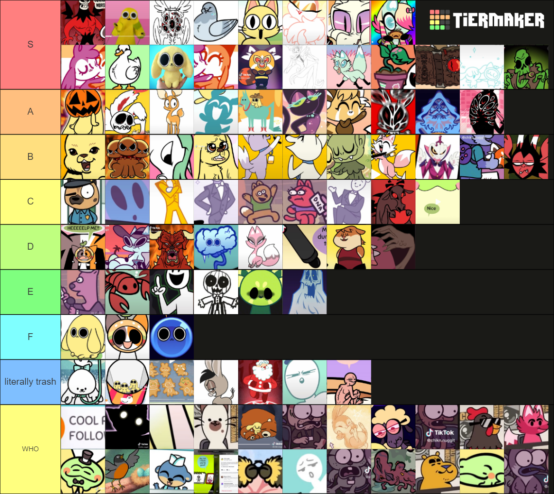 every single chikn nuggit character ranked. Tier List (Community ...